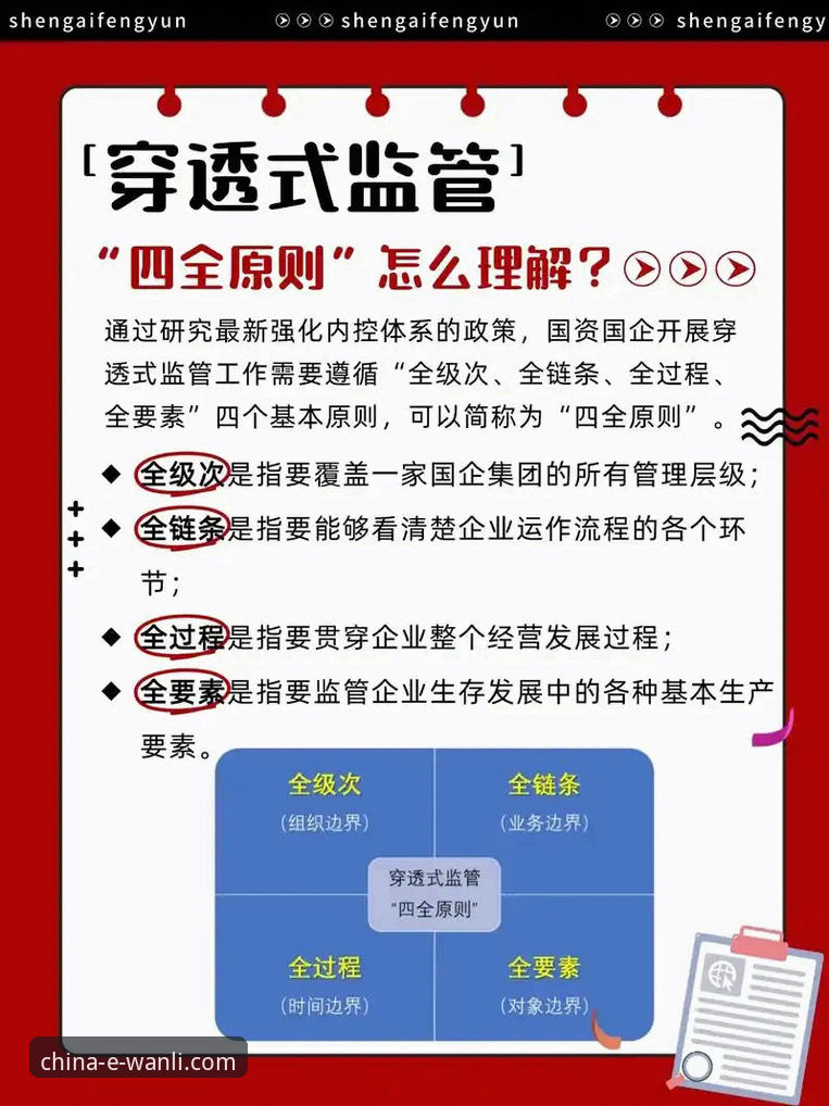 如何从一场商业帝国的审判，洞见行业监管的未来趋势？